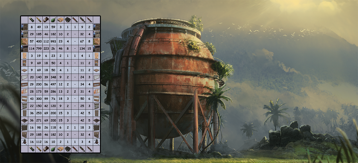 RAID Dome - MerchMotten